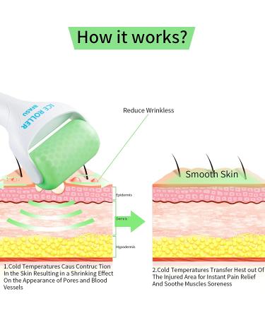 BFASU Ice Roller Set - 2 PCS Face Roller & Mini Eye Roller for Puffiness & Pain Relief (Green) - Buy Online on GoSupps.com