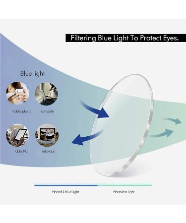 ZENOTTIC Blue Light Blocking Reading Glasses | Round Men Women | 0.0 1.0 1.5 2.0 2.5 3.0 3.5 Magnification | Crystal-Brown Frame - Buy Online on GoSupps.com