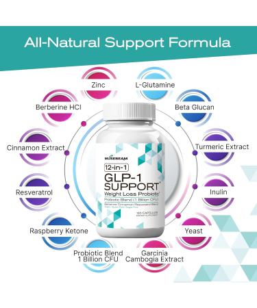 musebeam GLP-1 Support Probiotic Weight Loss Supplement - Women Men GLP1 Support with Berberine - Appetite Suppressant Hunger Control Metabolism Fat Burn & Gut Health Support - Buy Online on GoSupps.com