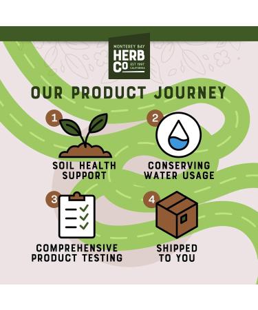 Ginger Root Powder, by Herb Co, 100% Pure Natural Spice for Cooking, Baking, Bath Soaks & Body Scrubs - No Fillers or Additives, 1/4 lb - Buy Online on GoSupps.com