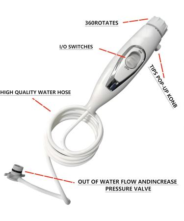 Oralion Oral Hygiene Standard Plastic Handle for Waterpik Oral Irrigator | Compatible with WP-660 WP-100 WP-900 WP-300 | 1 Handle & Hose Included - Buy Online on GoSupps.com