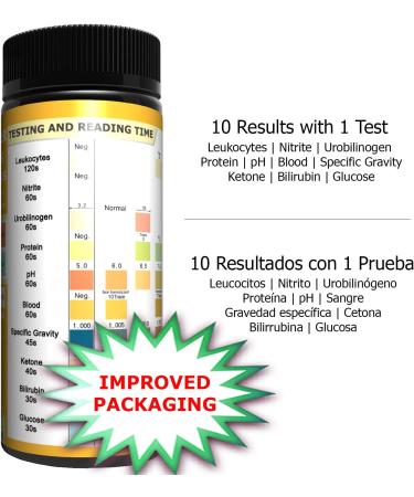 Pet Test Strips: Accurate Urine Monitoring Kit for Dogs, Cats & Other Pets - Blood Glucose, pH, Specific Gravity, UTI & Kidney Health Tests - Buy Online on GoSupps.com