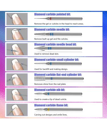 30Pcs Nail Drill Bits Set with Holder - Tungsten Carbide, Diamond, Ceramic, Quartz Pointed Bits - 3/32 Inch - White Case - Buy Online on GoSupps.com