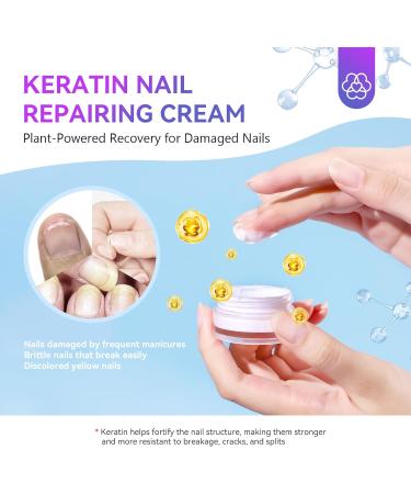 Saviland Cuticle Cream 3PCS Nail Care Kit with Vitamin E & Keratin - Nail Strengthener and Cuticle Oil for Repair, Growth, and Strength - 35ml - Buy Online on GoSupps.com