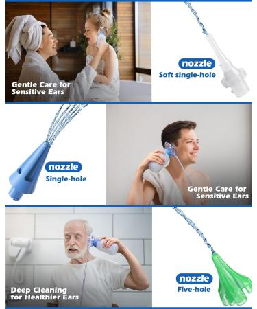 Ear Wax Removal Kit Squeezable Silicone Ear Cleaner with Earmuff for Waste Water Recycling Gentle & Effective Ear Irrigation Tool (Blue) - Buy Online on GoSupps.com
