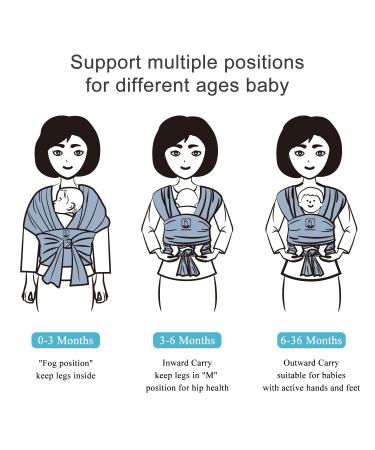 COTTONBEBE Baby Wrap Carrier | Adjustable Newborn to Toddler | Mesh Breathable | Blue - Buy Online on GoSupps.com