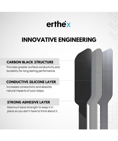 Goodscious EARTHLING 3.0 ERTHE Earage Shoe Straps - Grounding Products for Shoes | Transform Any Pair into Grounding Shoes | 3 Pack - Buy Online on GoSupps.com