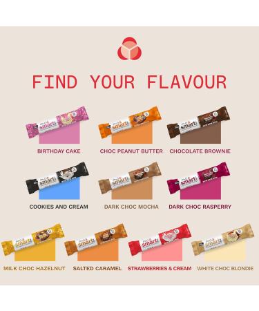 PhD Nutrition Smart Protein Bar Low Calorie Nutritional Protein Bars / Protein Snacks High Protein Low Sugar Salted Caramel Flavour 20g of Protein 64g Bar (12 Pack) Salted Caramel 12 Bars - Buy Online on GoSupps.com