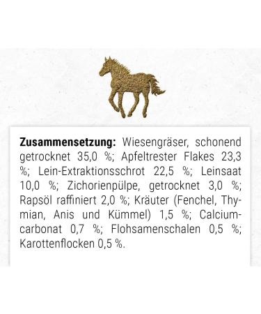 JOSERA Mash Premium High Flax Seed Grain Free Formula 2kg - Buy Online on GoSupps.com