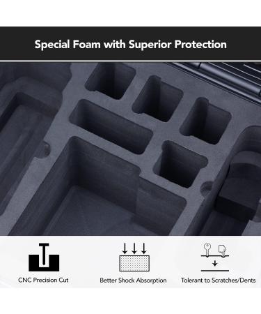 Lykus Titan M320 Waterproof Hard Case for DJI Mavic 3 - Fits Mavic 3/Cine, DJI RC/RC Pro, with Lanyard and Free MicroSD Card Case - CASE ONLY - Buy Online on GoSupps.com