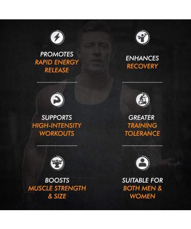 AS-IT-IS Nutrition Creatine Monohydrate 500g | USA Labdoor Certified Gluten-Free Vegan-Friendly Pure Post-Workout Supplement - Buy Online on GoSupps.com