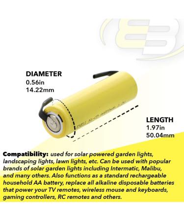 AA 1.2V 800mAh NiCd Rechargeable Battery - High Power for Telecom & RC Devices | International Shipping - Buy Online on GoSupps.com
