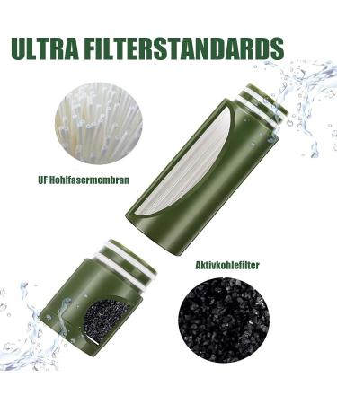 5000L Outdoor Water Filter - Portable Survival Water Purifier for Camping & Emergencies | Army Green - Buy Online on GoSupps.com
