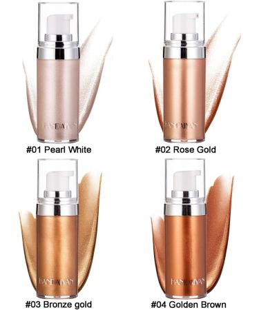 Liquid - Liquid Moisturizing Glow Body Highlighter | Women Makeup Illuminating Lotion for Parties and Parties Stage 0.7 oz Sritob 1# - Buy Online on GoSupps.com