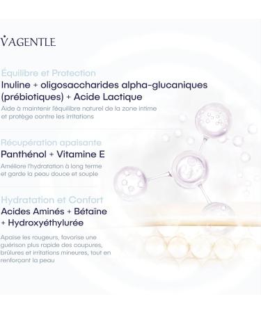  Vagentle Hypoallergenic Feminine Hygiene Intimate Wash pH-Balanced with Prebiotic & Amino Acids for Gentle Daily Cleansing Balance Protection & Sensitive Skin Care Vegan 250 ml - Buy Online on GoSupps.com