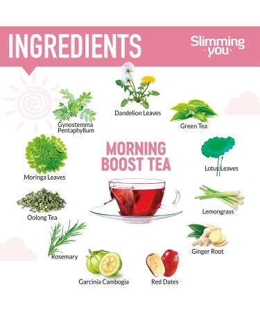 14 Day Detox Tea Bundle for Body Cleanse & Metabolism Boost - Morning Boost & Night Cleanse Tea - Buy Online on GoSupps.com