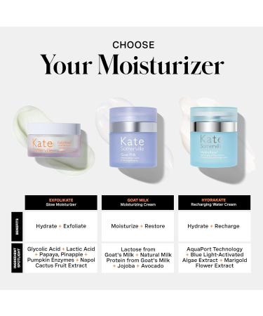 Kate Somerville ExfoliKate Glow Moisturizer Clinically Formulated Daily Face Cream Gently Exfoliates and Hydrates 1.7 Fl Oz 1.7 Fl Oz (Pack of 1) - Buy Online on GoSupps.com