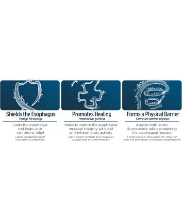 EsopH Acid Reflux Relief | Effective Heartburn Symptom Relief & Esophagus Protection | Single Dose Liquid Gel Stick | 10ml Sachet 20 Pack - Buy Online on GoSupps.com
