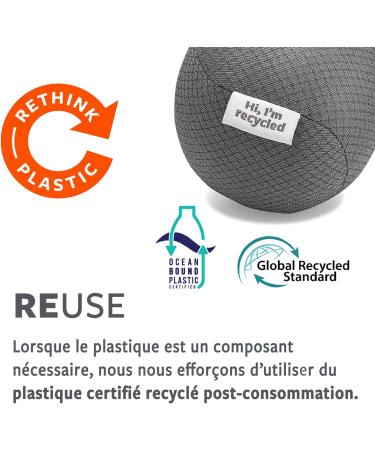 Full Circle The Ring Fruit and Vegetable 2 in 1 Fruit & Vegetable Cleaning Brush  Small (Pack of 1)  White - Buy Online on GoSupps.com