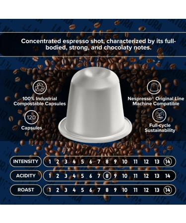 La Natura Lifestyle Caf Ristretto | 120 coffee capsules compatible with Nespresso capsule machines | 100% industrially compostable environmentally friendly - Buy Online on GoSupps.com