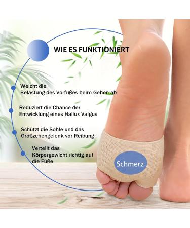 Putuo Forefoot & Midfoot Cushions - Gel Pads for Pain Relief | Anti-Slip Foot Cushion for Men & Women - 1 Pair Beige - Buy Online on GoSupps.com