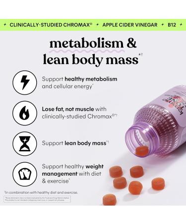 Lemme Daily Sculpt Bundle - Burn Capsules & Tone Gummies Promote Lean Body Mass for Men & Women (60 ct Each) - Buy Online on GoSupps.com