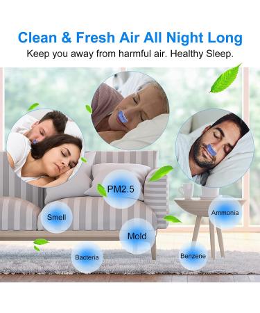 Variable Snore Solution Wind Speed Double Eddy Current Anti Snoring Device - Blue - Buy Online on GoSupps.com