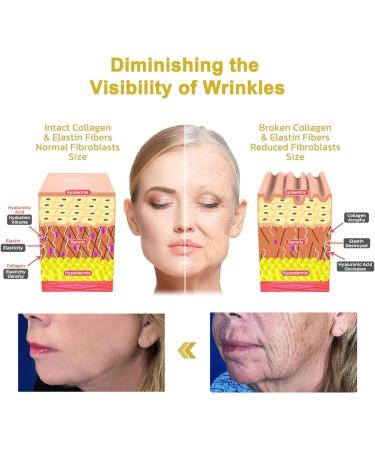 Furzero Luxurious Firming Collagen Cream Stdei Luxurious Firming Collagen Cream Collagen Anti-Wrinkle Cream Moisturizing Face and Body Care Cream - Buy Online on GoSupps.com