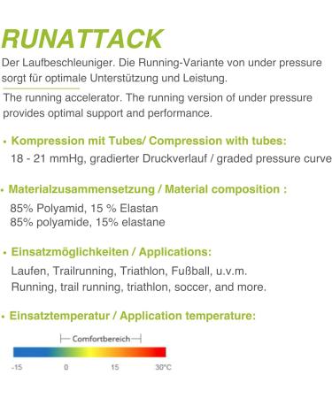 Runattack High-Performance Sport Compression Stockings - 18-21mmHg Size 39-42 Petrol | International Shipping Available - Buy Online on GoSupps.com