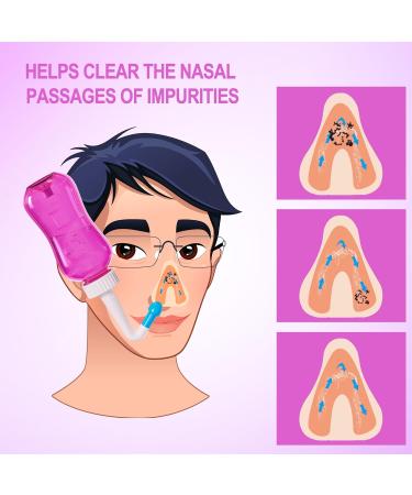 Goard Nasal Shower Set for Adults & Children | BPA-Free 300ml Nasal Douche | Relieve Clogged Nose with 30 Packs of Rinsing Salt & Thermometer | Gentle Breathing Solution - Buy Online on GoSupps.com