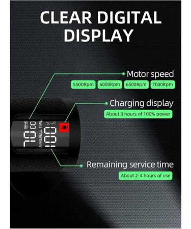 Buy Razors & Hair Clippers - Ceramic T-Blade Cordless Haircut Set with 12 Guide Combs | Rechargeable 2000mAh/1200mAh - International Shipping Available - Buy Online on GoSupps.com