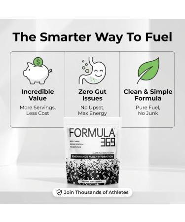 High Carbohydrate Sports Fuel Value Size 5 lb (73 Servings) for Energy & Hydration Unflavored Sports Drink Mix Vegan Allergen-Free Unflavored 5 Pound (Pack of 1) - Buy Online on GoSupps.com