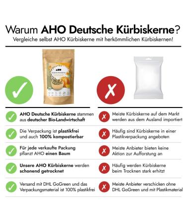 AHO Sprouted Pumpkin Seeds 650g | Raw Vegan Superfood from Germany | Plastic-Free & Locally Sourced - Buy Online on GoSupps.com