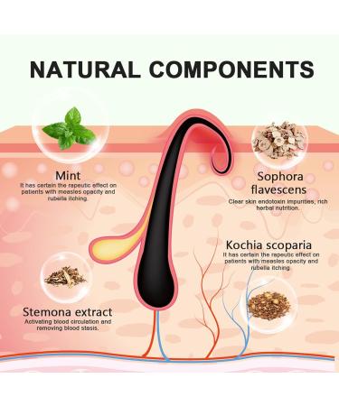 Jingmiger Hydration of the head leather 20 g fatfree restorative for head leather for daily routine home shower travel living room women men seasonal relief - Buy Online on GoSupps.com