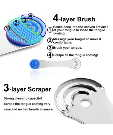 Tongue Scraper for Adults & Kids - Professional Tongue Cleaner for Bad Breath & White Tongue Treatment | Dentist Recommended - Silver-1pc - Buy Online on GoSupps.com