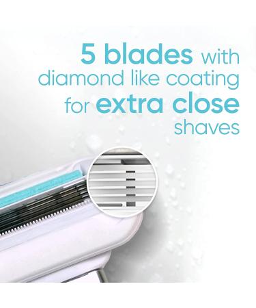 Gillette Venus Extra Smooth Sensitive Women's Razor Blade Refills - 6ct Blue Refills - Buy Online on GoSupps.com