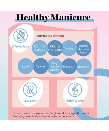 Beetles Gel Nail Polishes - Unicorn Colors Purple Pink | Easter Nail Art Decoration | Soak Off UV Polish - Buy Online on GoSupps.com