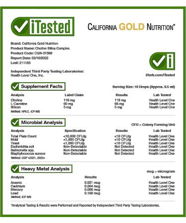 California Gold Nutrition Choline Silica Complex 2 fl oz (59 ml) - Supports Healthy Hair, Skin, and Nails - Buy Online on GoSupps.com