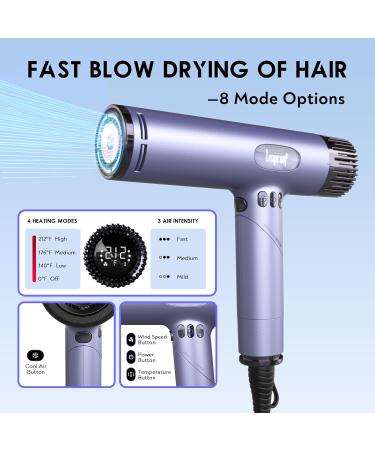 Fast Ionic Hair Dryer with Diffuser & Flat Nozzle - 120 000rpm Self-Cleaning LCD 4 Temps & 3 Speeds - Portable Blow Dryer for Women & Men (Grey Purple - Buy Online on GoSupps.com