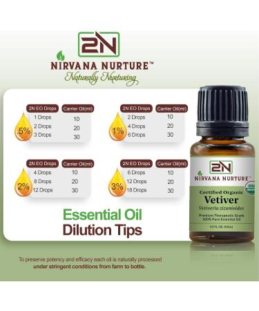 Buy USDA Certified Organic Vetiver Essential Oil | 100% Pure & Therapeutic Grade for Aromatherapy Skin & Hair Care | 0.34 Fl Oz - Buy Online on GoSupps.com