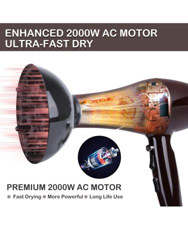 Xpoliman Professional Salon Hair Dryer - 2000 Watt AC Motor, Negative Ionic, 2 Speed 3 Heat Settings, Diffuser & Concentrator Comb - Brown/Purple - Buy Online on GoSupps.com