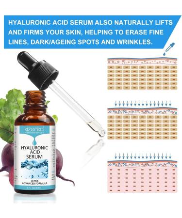 Hyaluronic Acid Serum for Dry Skin Natural Anti Ageing & Anti Wrinkle Serum for Skin Face Face Serum Best Choice for Skin Care and Neck - 30ml - Buy Online on GoSupps.com