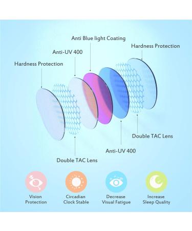 Safeyear Kids Blue Light Blocking Glasses SG022 | Anti-Eyestrain & UV Protection for Boys & Girls - Ideal for Computers Gaming & Reading - Buy Online on GoSupps.com