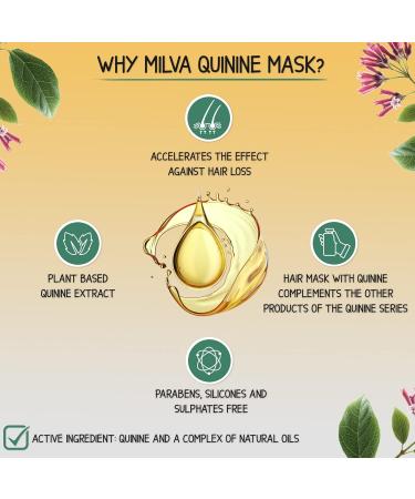 Quinine Hair Mask 250ml | Anti-Dandruff Strength & Growth | Hair Loss Solution - Buy Online on GoSupps.com