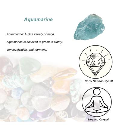Large Aquamarine Raw Crystals 1.25-2.0 | Natural Healing Stones for Tumbling, Cabbing, Decoration | Wicca & Reiki - Buy Online on GoSupps.com
