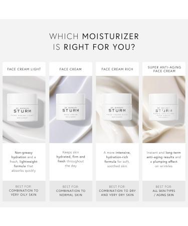 Face Cream Rich 1.7 Fl Oz Deeply Hydrating Anti Aging Face Cream Firming Moisturizer for Dry Sensitive Skin Luxury Skincare By Dr. Barbara Sturm - Buy Online on GoSupps.com