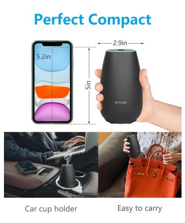 SOICARE Car Diffuser 2nd Gen | Portable Essential Oil Scent Humidifier USB Mini Aromatherapy for Travel/Office/Home - Elegant Black - Buy Online on GoSupps.com