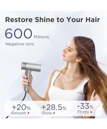 High-Speed Ionic Hair Dryer - Lightweight 0.67lbs 110 000 RPM Fast Drying 4 Temp & 2 Speed Settings Cool Shot - Ideal for Home & Travel - Gray - Buy Online on GoSupps.com