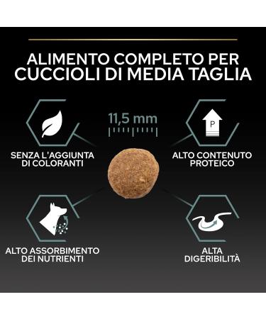 Purina Proplan Medium Puppy Digest Puppy Lamb 4 x 3 kg (Packaging May Vary) - Buy Online on GoSupps.com