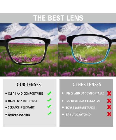 Kerecsen 5 Pack Reading Glasses for Men & Women - Fashion Eyeglasses with Spring Hinges - Black - 2.0x Magnification - Buy Online on GoSupps.com